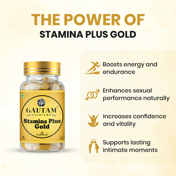 Premature Ejaculation – Primary Stage Solution