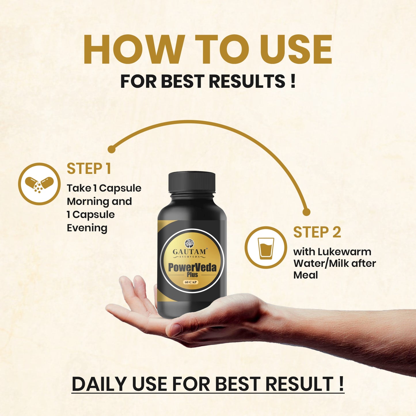 Powerveda Plus