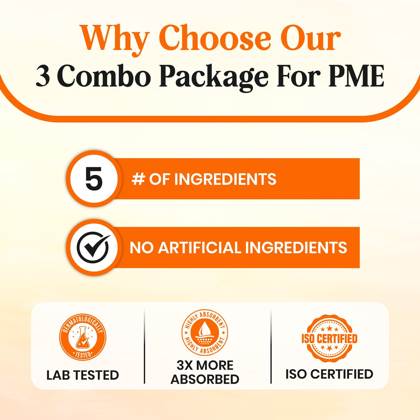 Gold Package for Chronic Premature Ejaculation