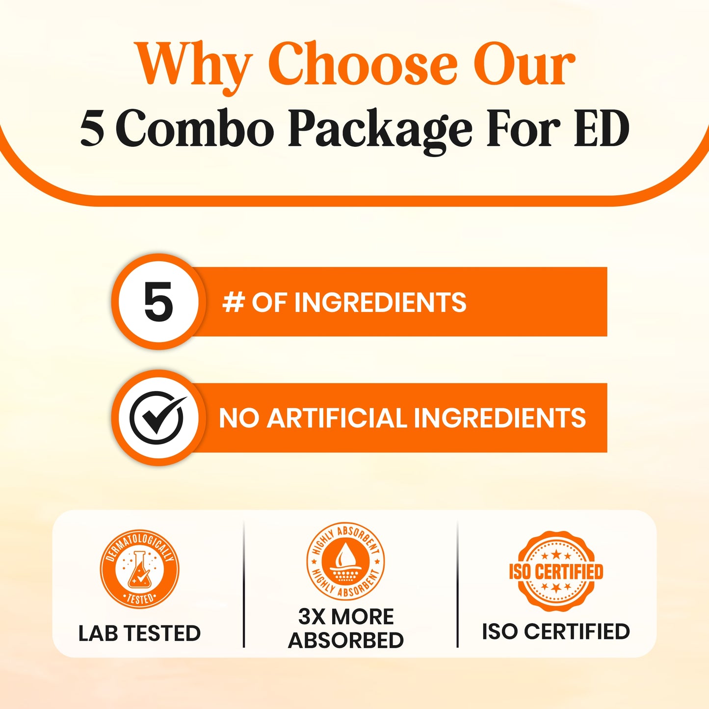 Erectile Dysfunction Package - Ayurvedic Solution for  Secondary-Stage ED