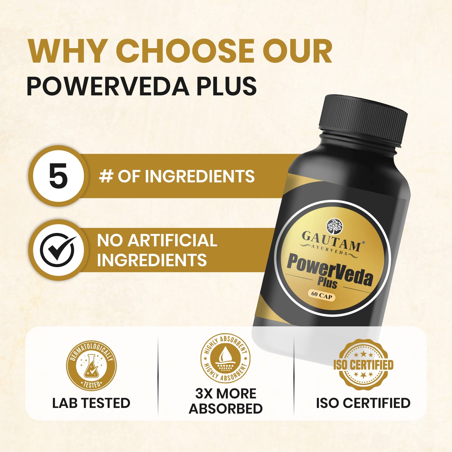 Powerveda Plus
