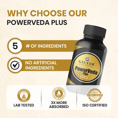 Powerveda Plus