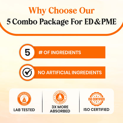 Diamond Plus Gold Package – For Chronic ED & PE