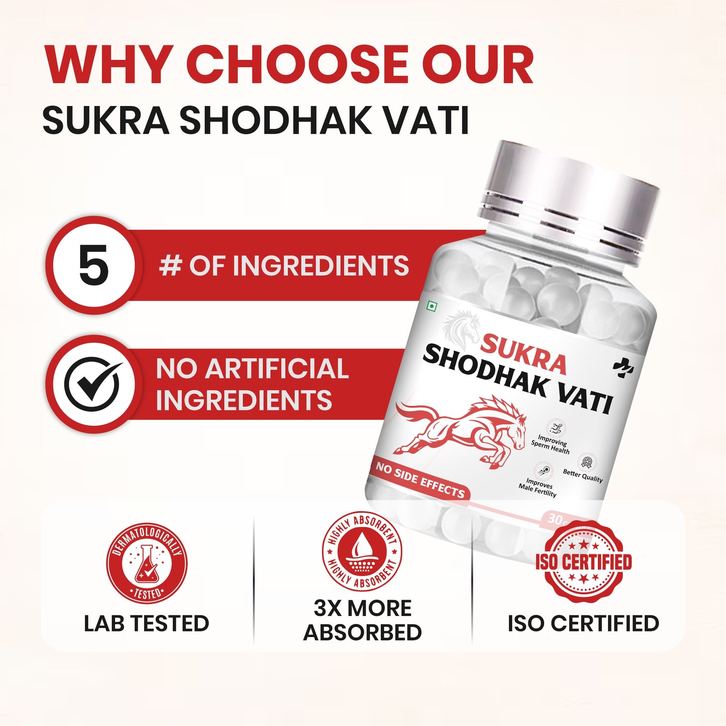 Sukra Shodak Vati
