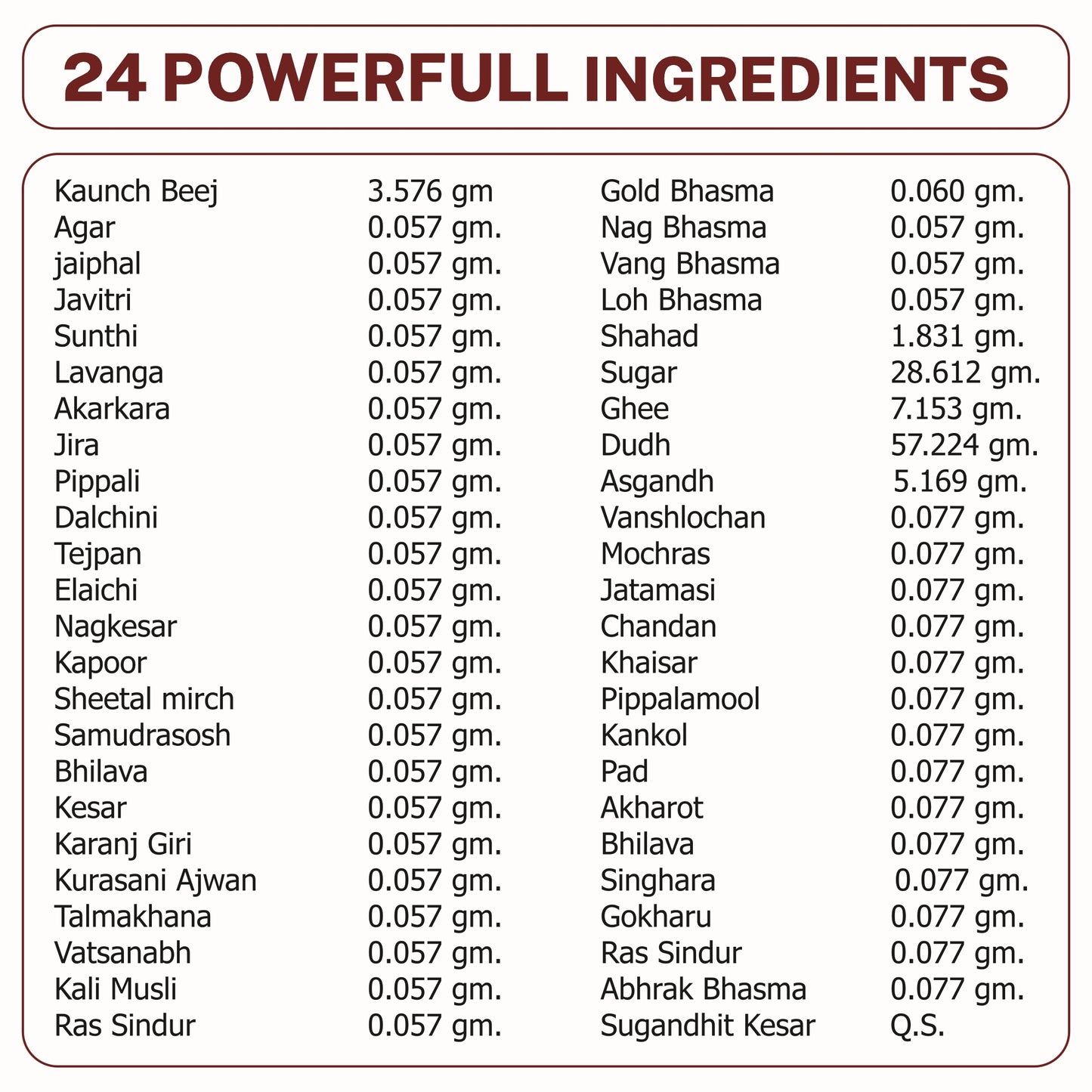Ashwashakti Paak Gold | Men's Daily Wellness Support