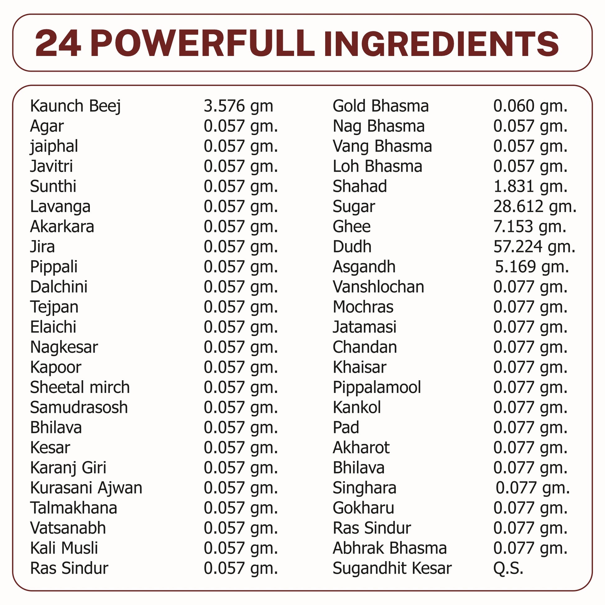 Ashwashakti Paak Gold | Men's Daily Wellness Support