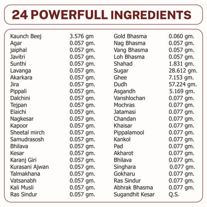 Ashwashakti Paak Gold | Men's Daily Wellness Support