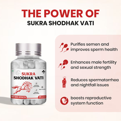 Sukra Shodak Vati