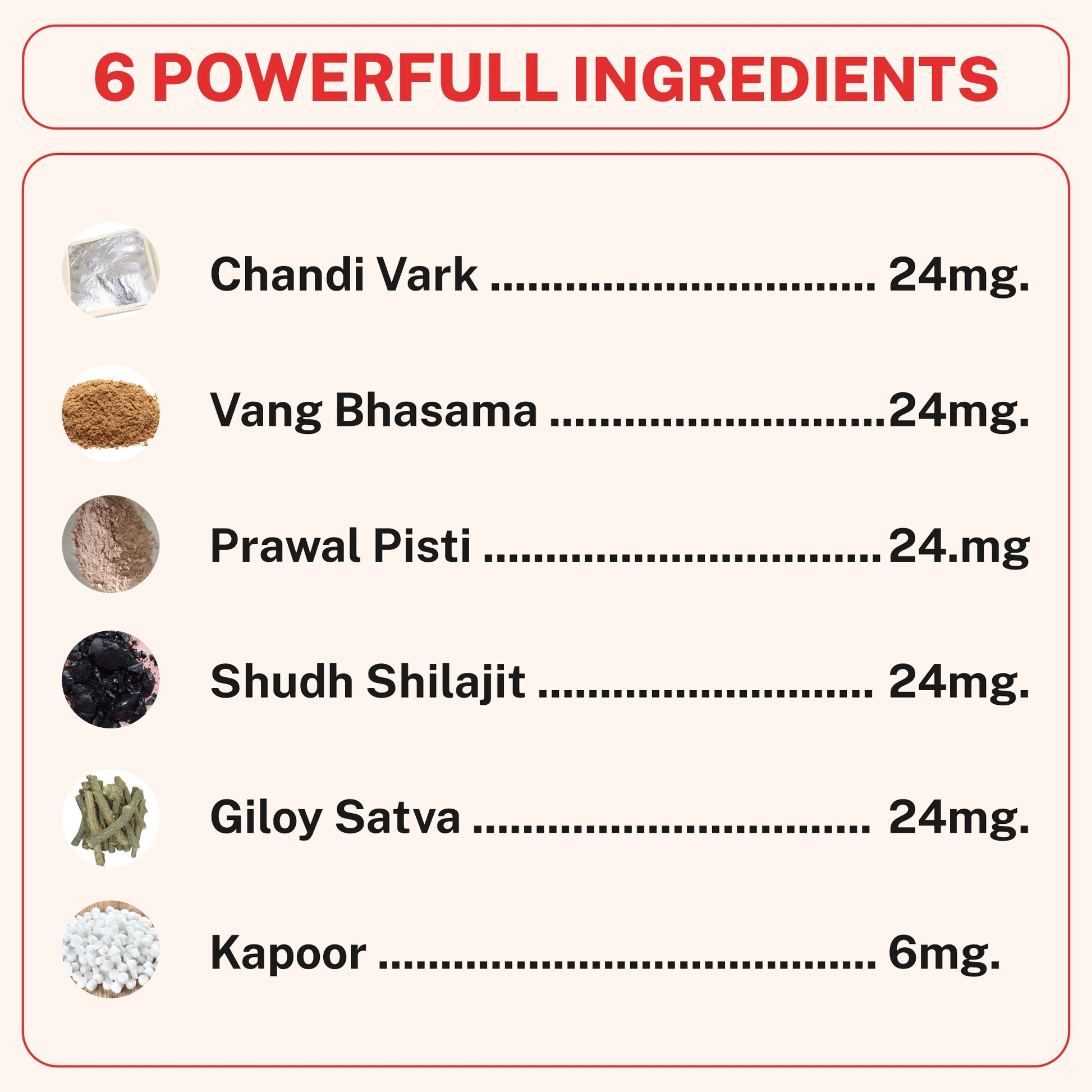 Sukra Shodak Vati Capsules | Men's Daily Wellness Support