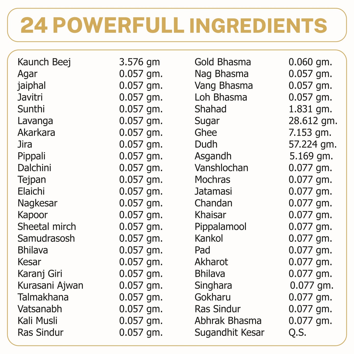 Ashwa Shakti Paak Capsules | Men's Daily Wellness Support