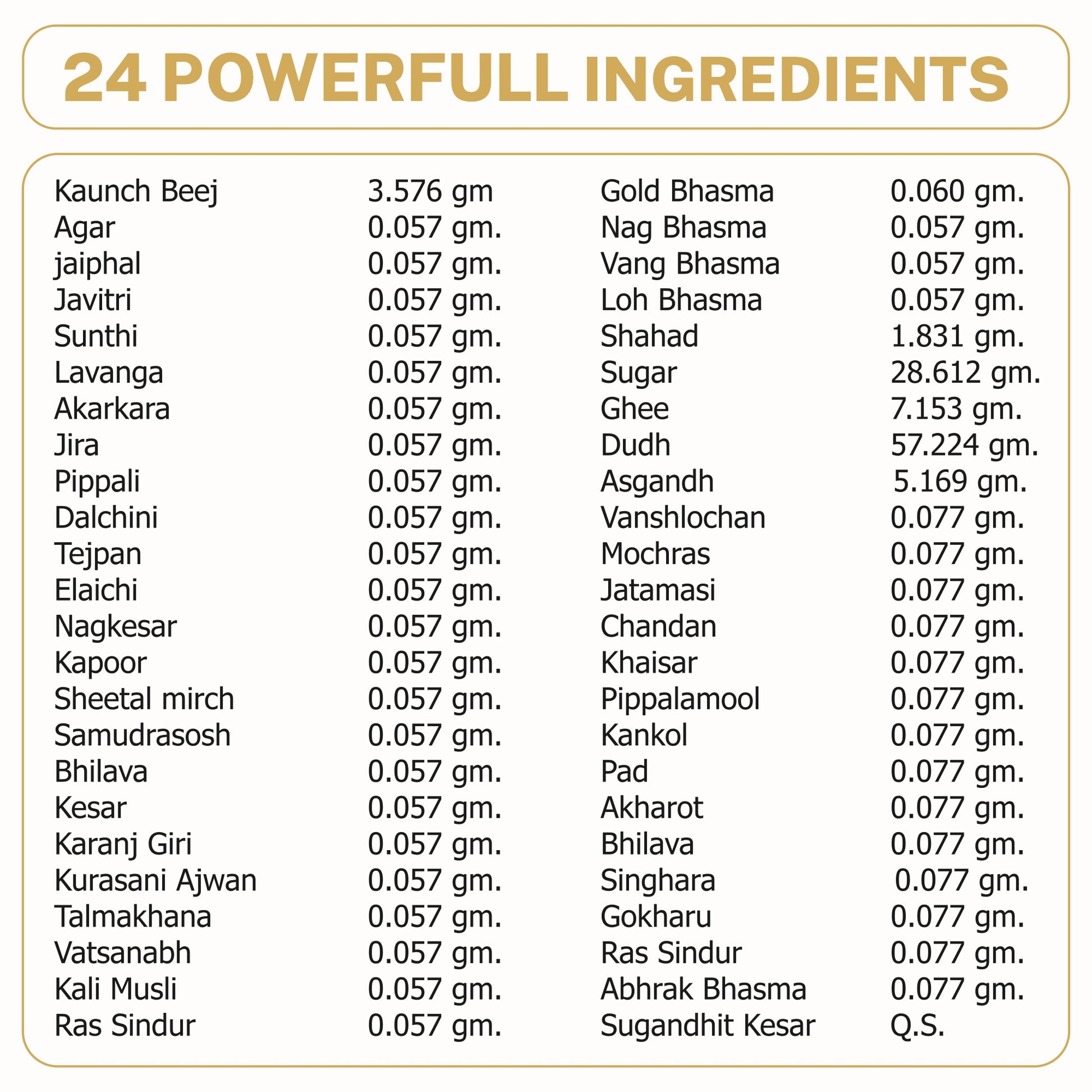 Ashwa Shakti Paak Capsules | Men's Daily Wellness Support