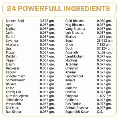 Ashwa Shakti Paak Capsules | Men's Daily Wellness Support