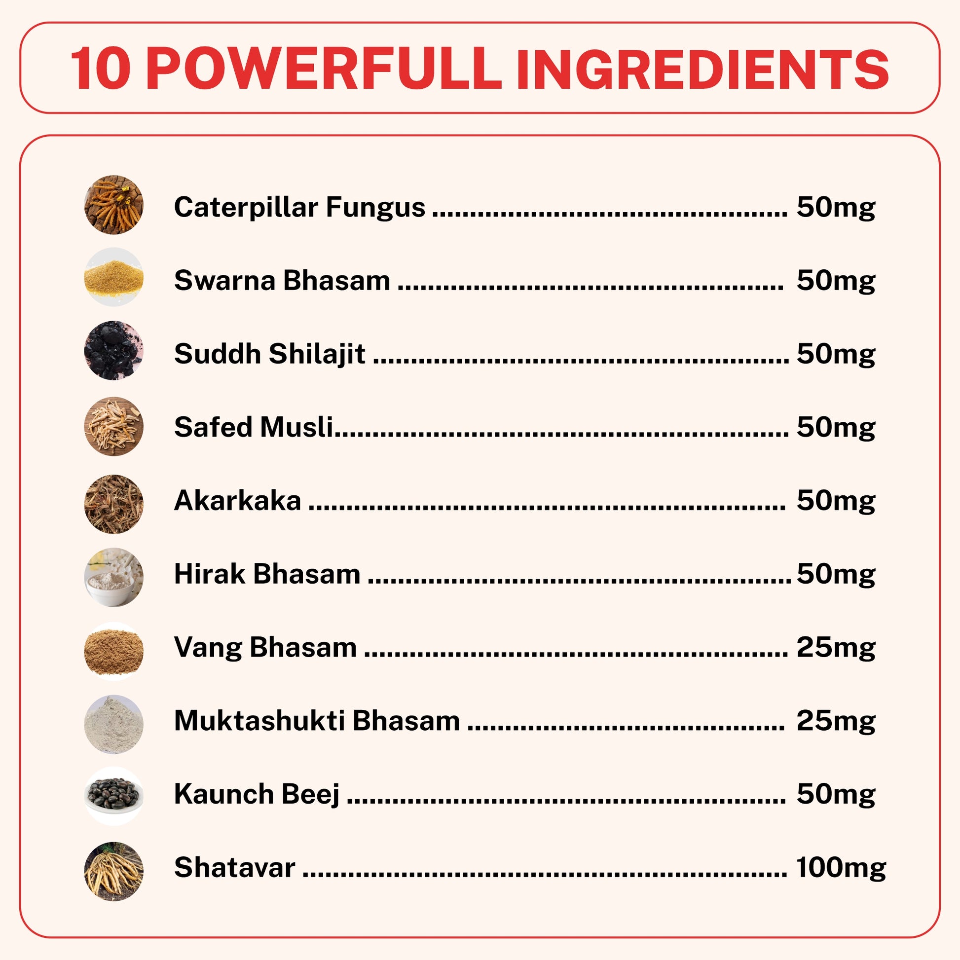 Powerveda Supreme Capsules | Men's Daily Wellness Support