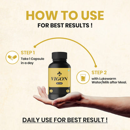 Vigon