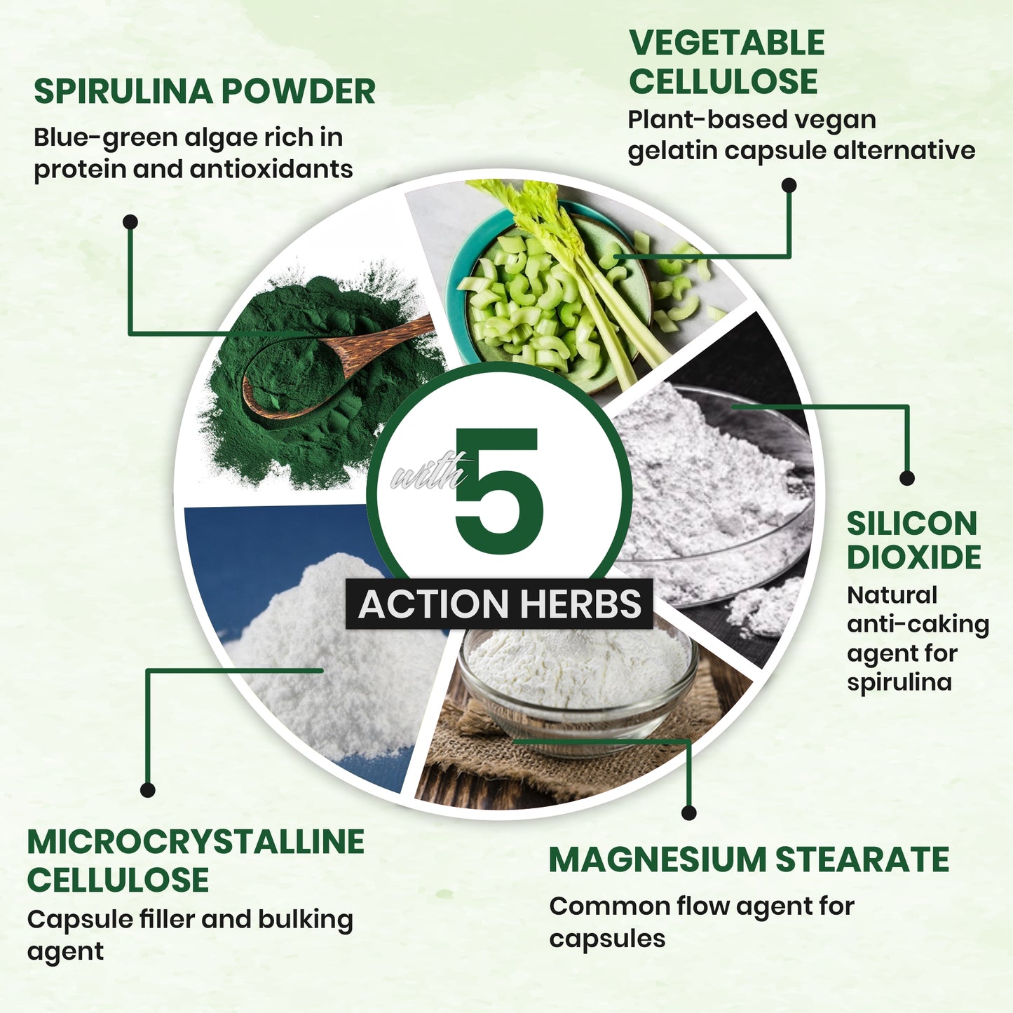 spirulina