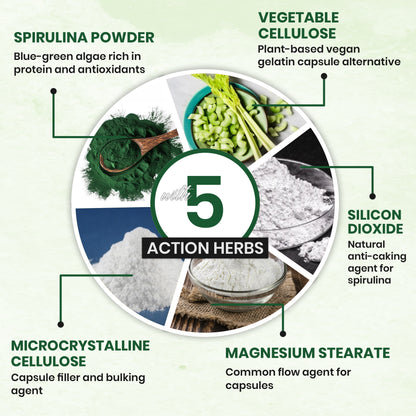 spirulina