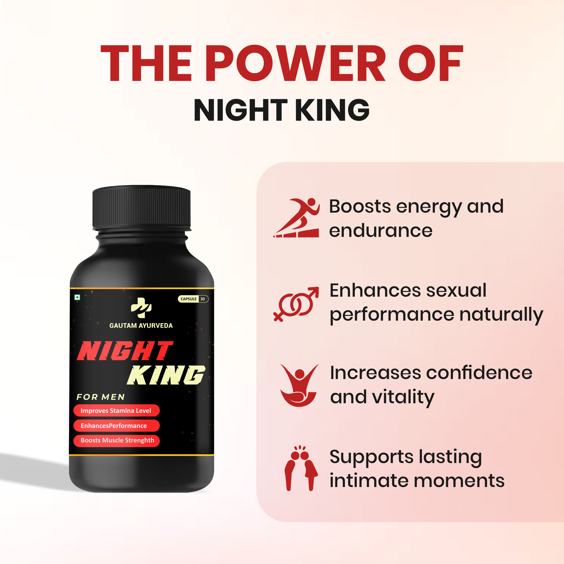 Night King Capsules | Men's Daily Wellness Support