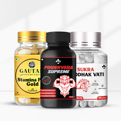 Gold Package for Chronic Premature Ejaculation