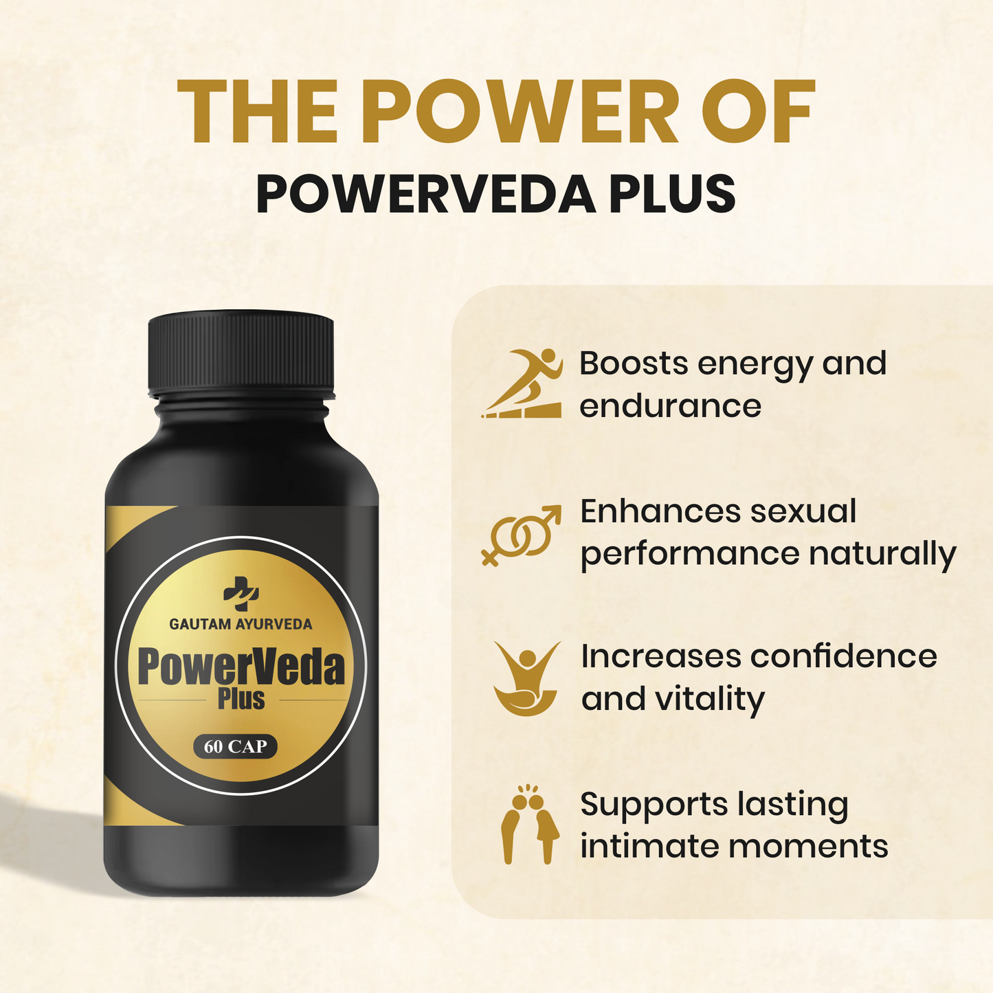 Powerveda Plus Capsules | Men's Daily Wellness Support