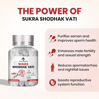 Sukra Shodak Vati Capsules | Men's Daily Wellness Support